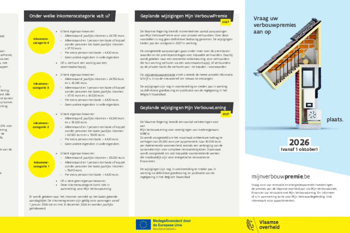 Uittreksel uit de folder Mijn VerbouwPremie 2026 van Wonen in Vlaanderen